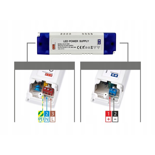 ZASILACZ PLASTIKOWY IP20 24V 100W